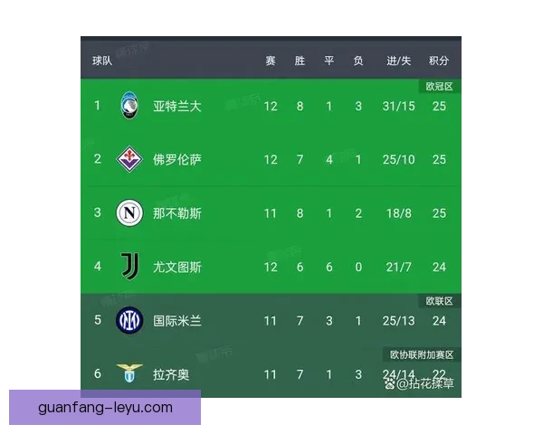 意甲联赛深度解析与本轮赛事精准推荐指南助你把握胜负走势全面策略